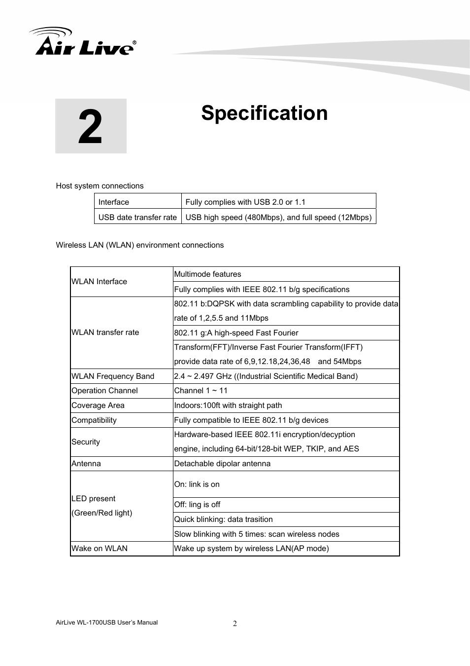Specification | AirLive WL-1700USB User Manual | Page 4 / 32