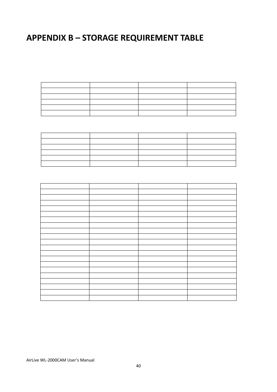 Appendix b – storage requirement table | AirLive WL-2000CAM User Manual | Page 43 / 43