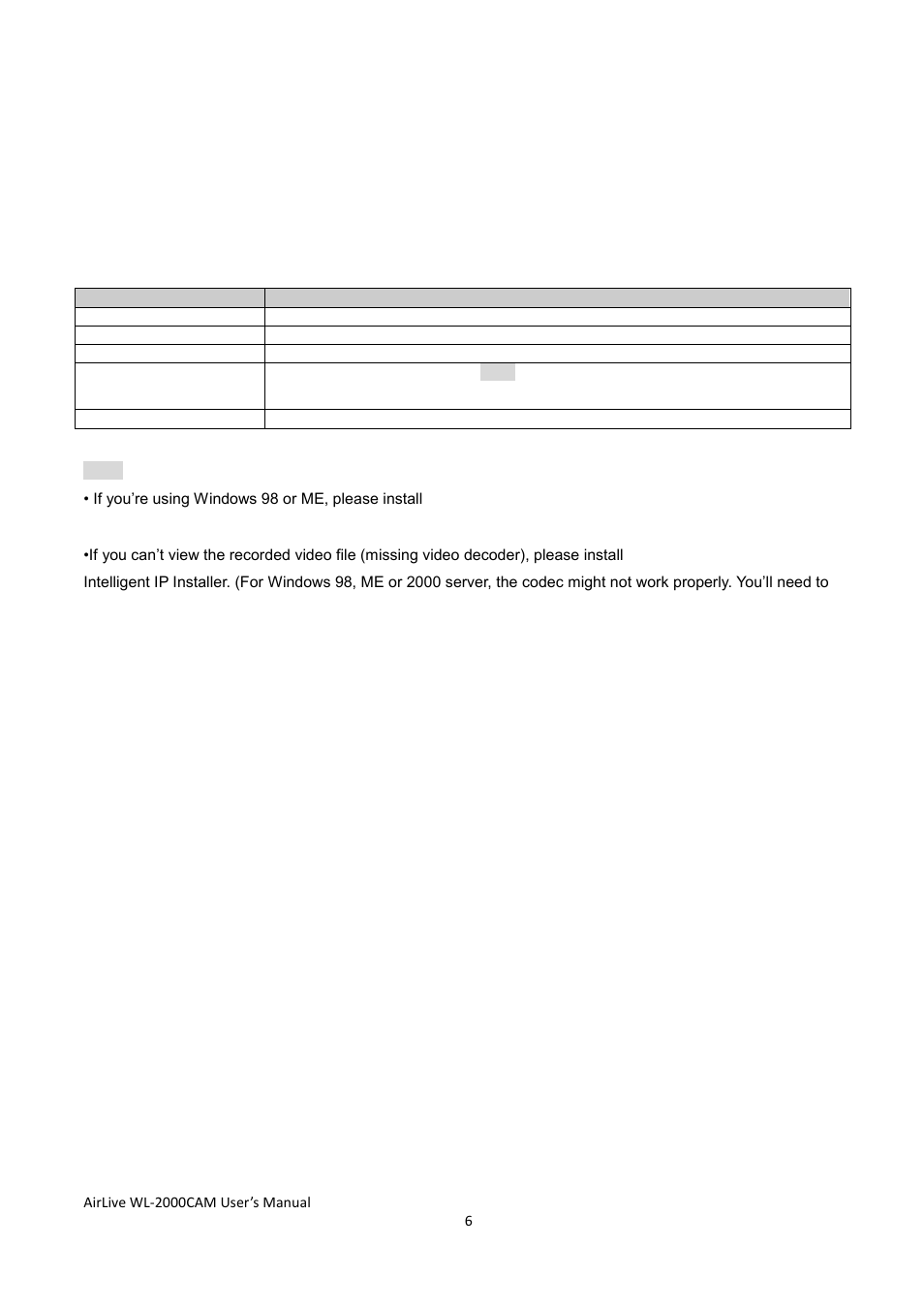 Chapter 3 using ip camera via web browser, System requirement | AirLive WL-2000CAM User Manual | Page 9 / 43