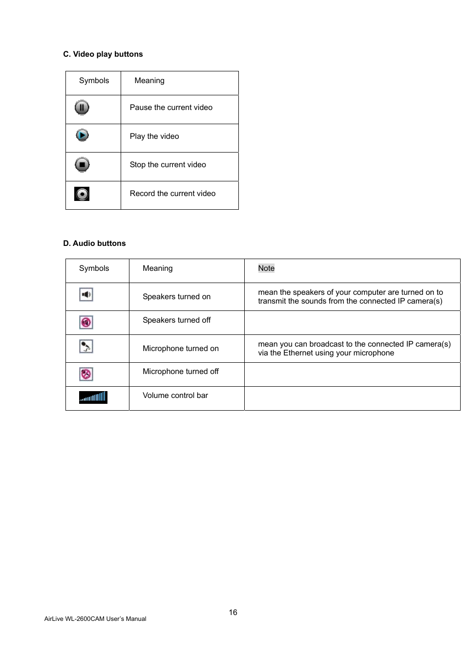 AirLive WL-2600CAM User Manual | Page 17 / 90