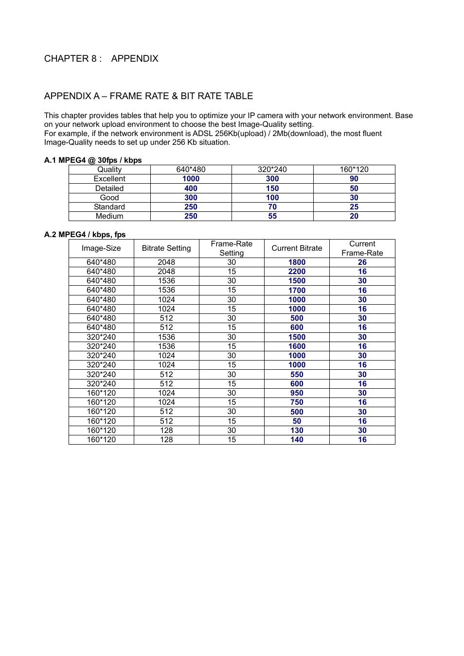 AirLive WL-2600CAM User Manual | Page 88 / 90