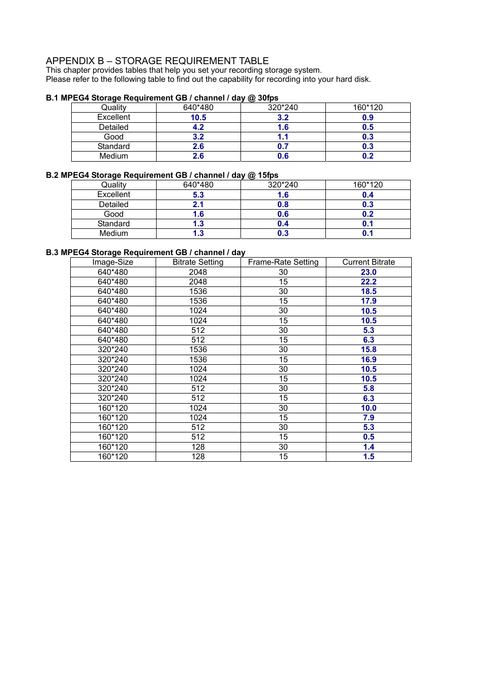 AirLive WL-2600CAM User Manual | Page 90 / 90