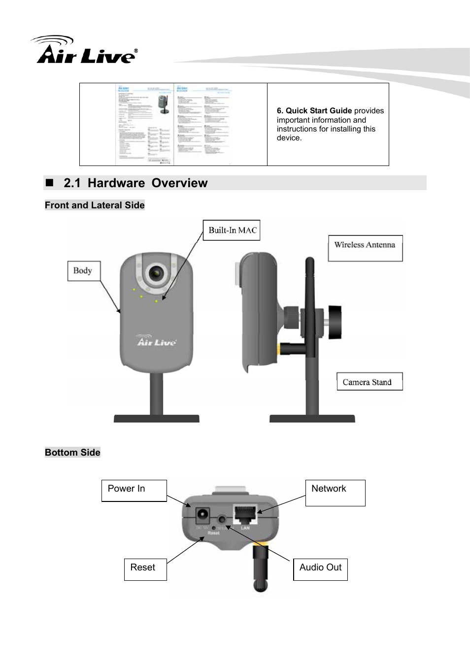 1 hardware overview | AirLive WL-350HD User Manual | Page 9 / 98