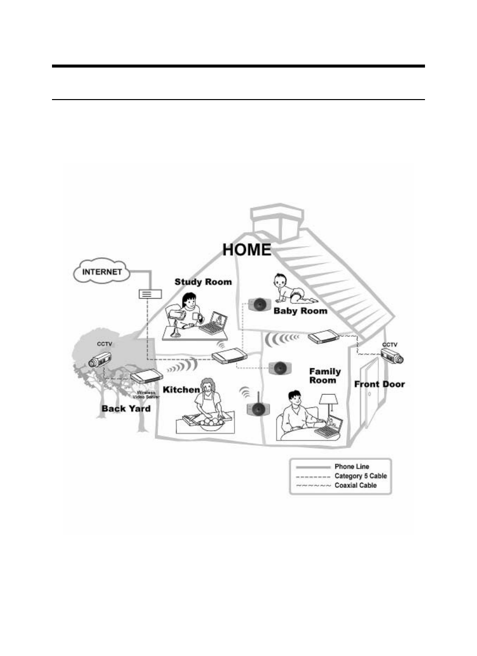 Application diagrams of the camera, Home applications, Pplication | Iagrams of the, Amera | AirLive WL-5420CAM User Manual | Page 17 / 113