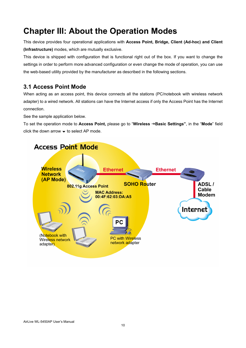 Chapter iii: about the operation modes, 1 access point mode | AirLive WL-5450AP User Manual | Page 12 / 32