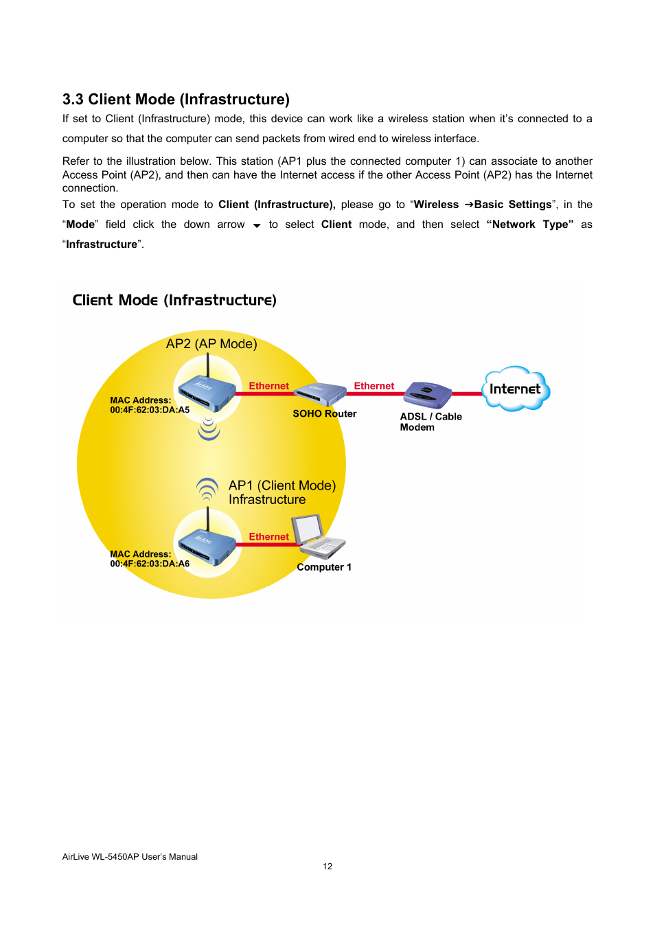 3 client mode (infrastructure) | AirLive WL-5450AP User Manual | Page 14 / 32