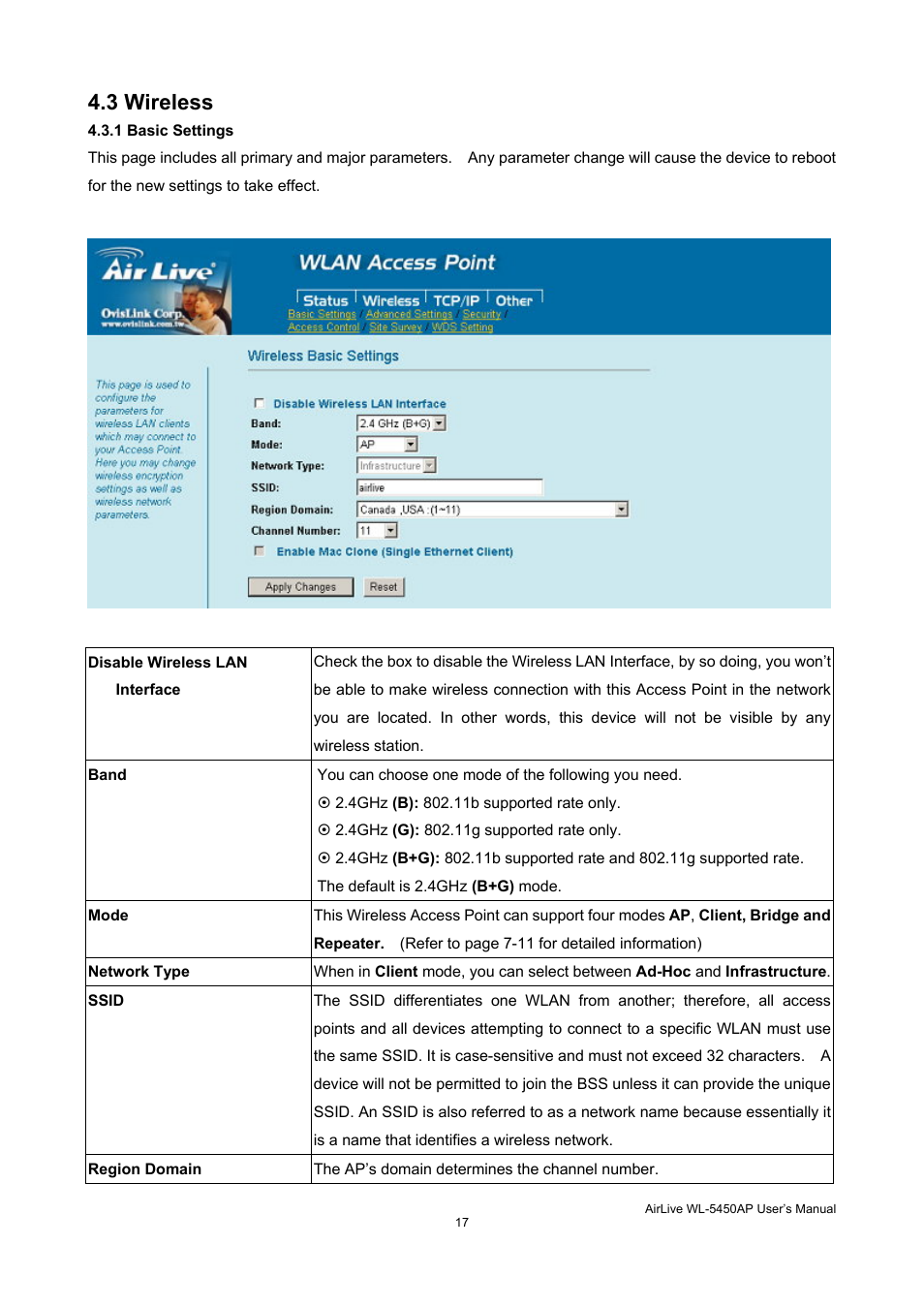 3 wireless | AirLive WL-5450AP User Manual | Page 19 / 32