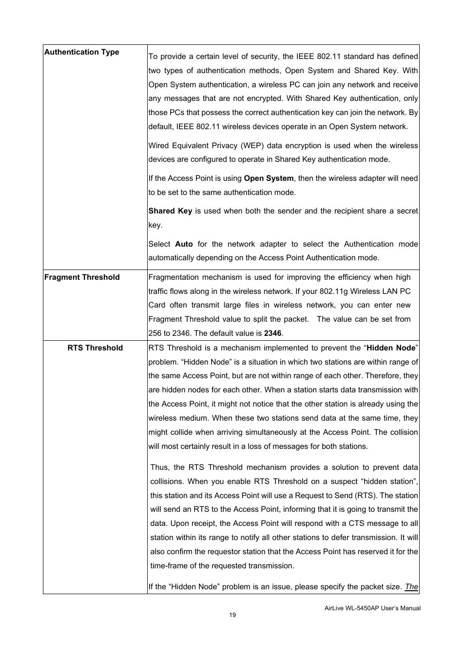 AirLive WL-5450AP User Manual | Page 21 / 32