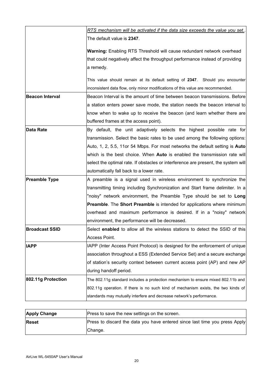 AirLive WL-5450AP User Manual | Page 22 / 32