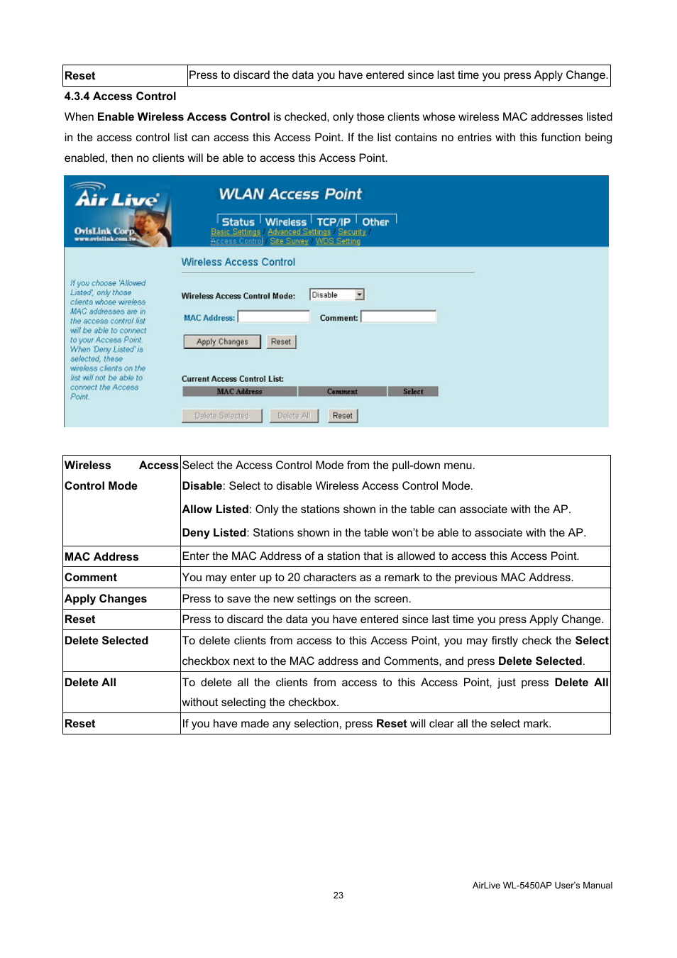 AirLive WL-5450AP User Manual | Page 25 / 32