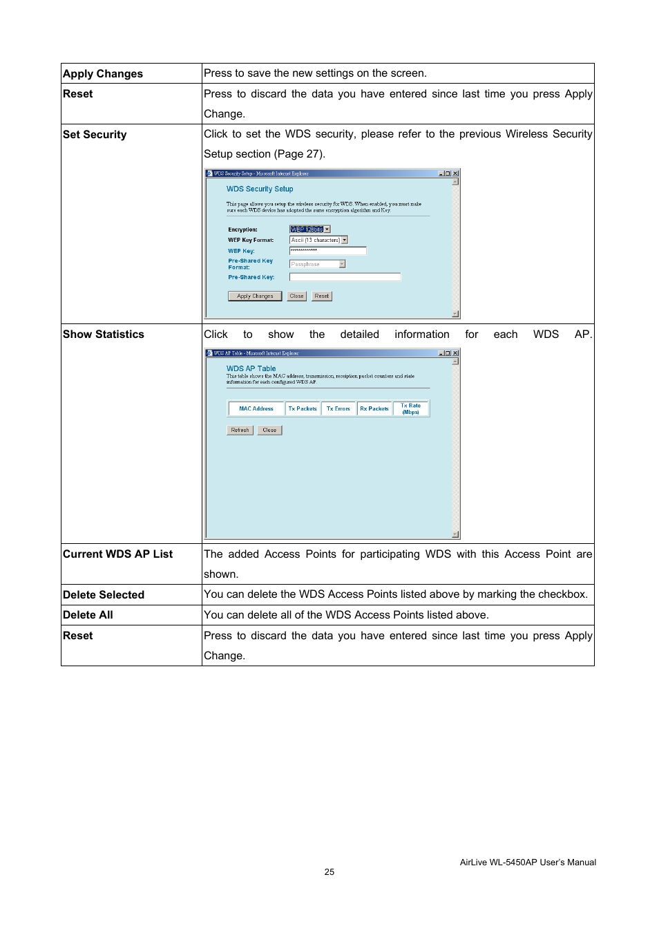 AirLive WL-5450AP User Manual | Page 27 / 32