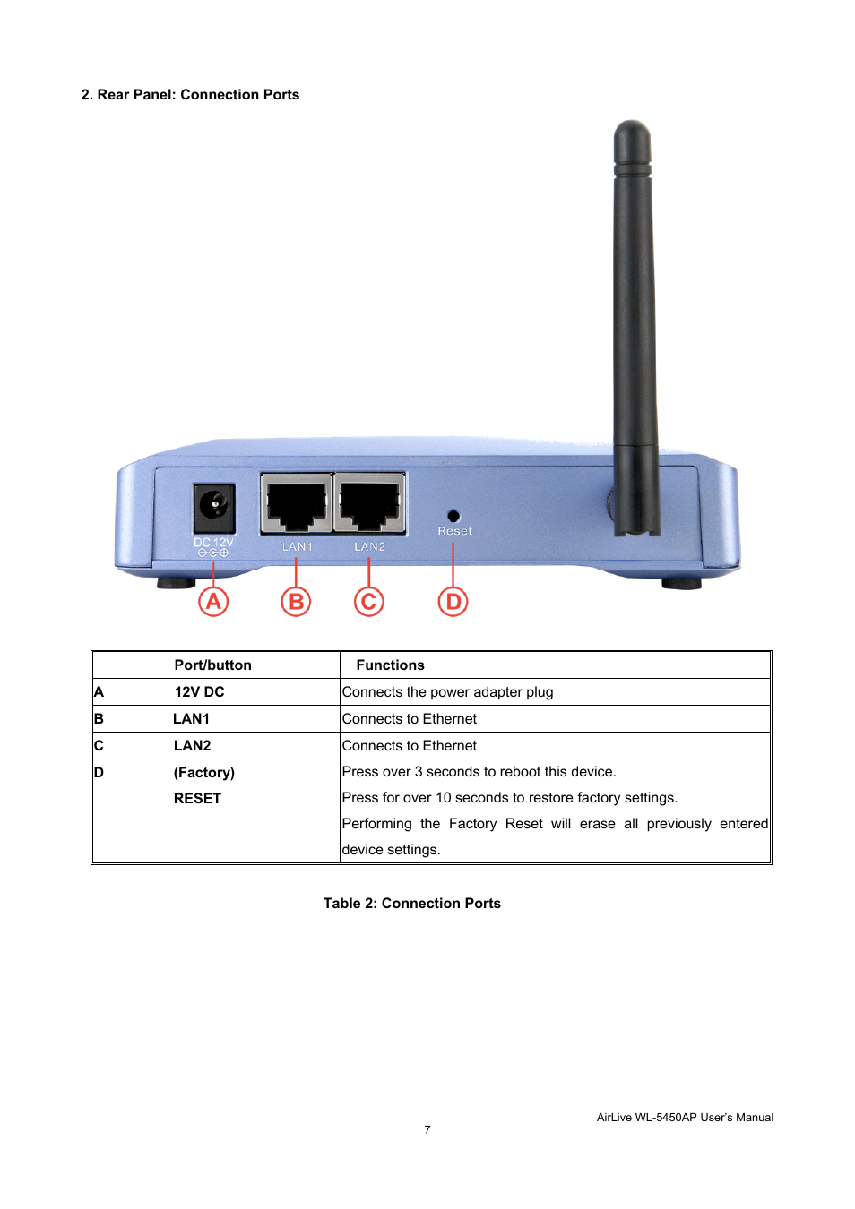 AirLive WL-5450AP User Manual | Page 9 / 32