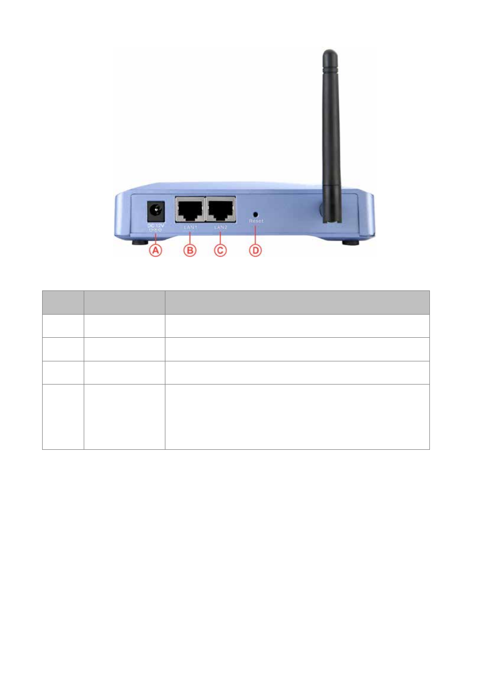 AirLive WL-5460AP v2 User Manual | Page 10 / 74