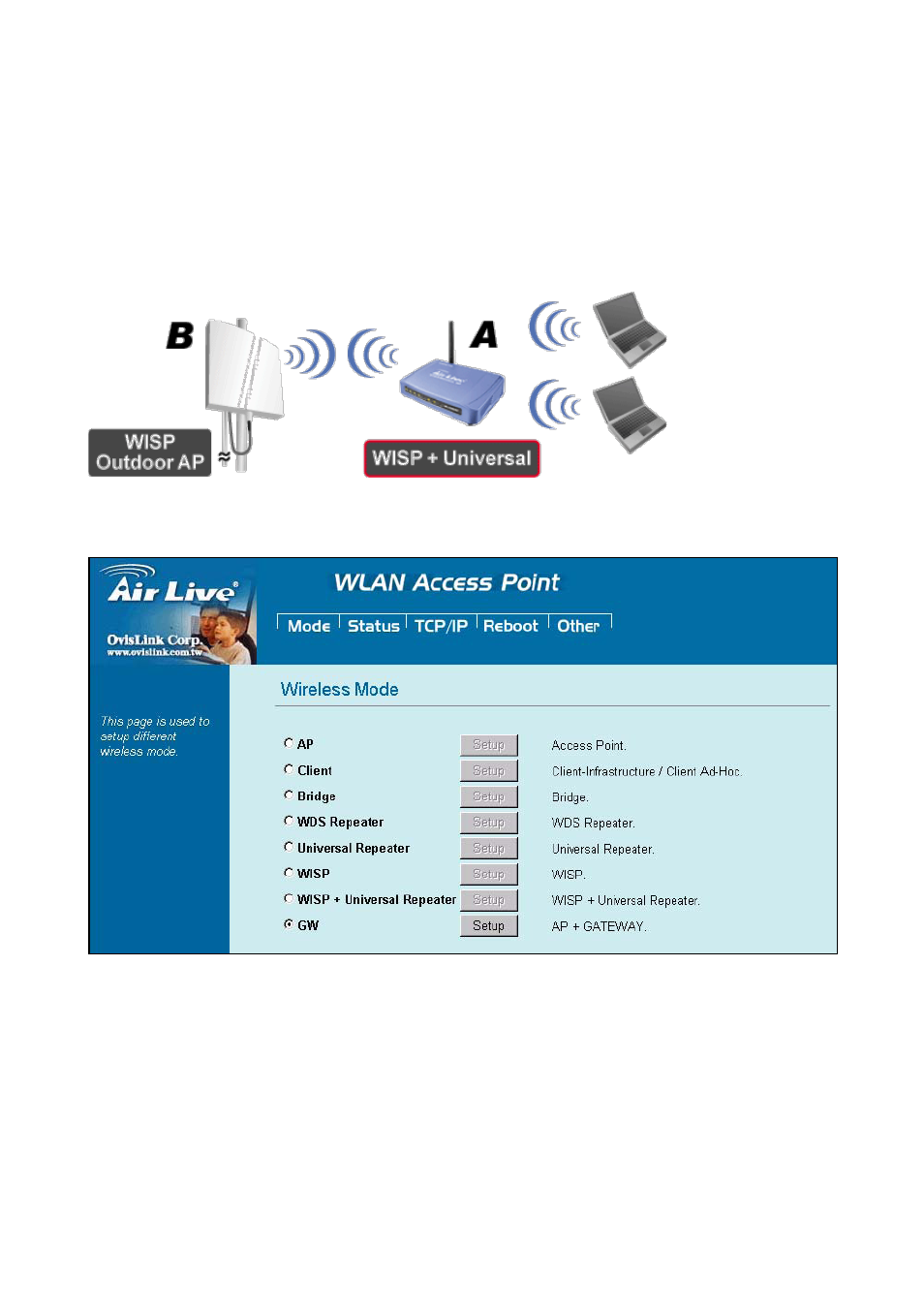 8 gateway (ap + router) | AirLive WL-5460AP v2 User Manual | Page 23 / 74