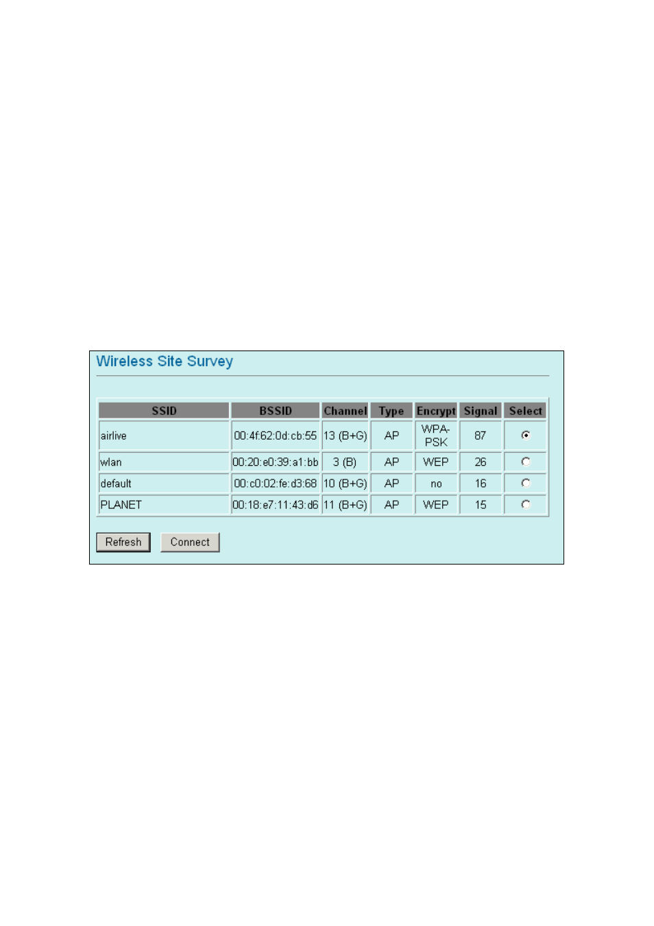 AirLive WL-5460AP v2 User Manual | Page 25 / 74