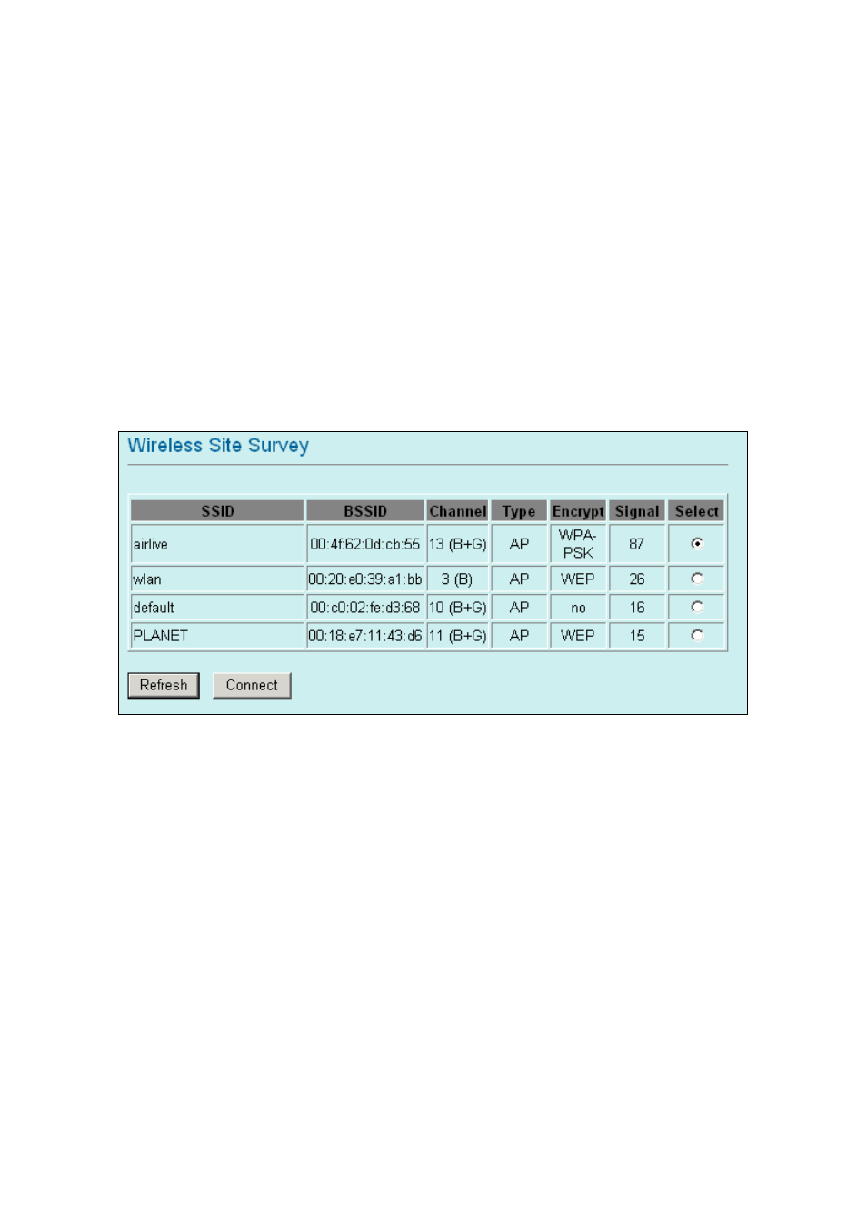 AirLive WL-5460AP v2 User Manual | Page 29 / 74