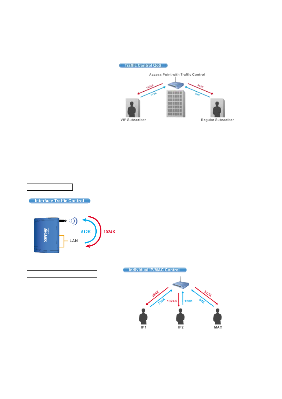 12 qos traffic control | AirLive WL-5460AP v2 User Manual | Page 55 / 74