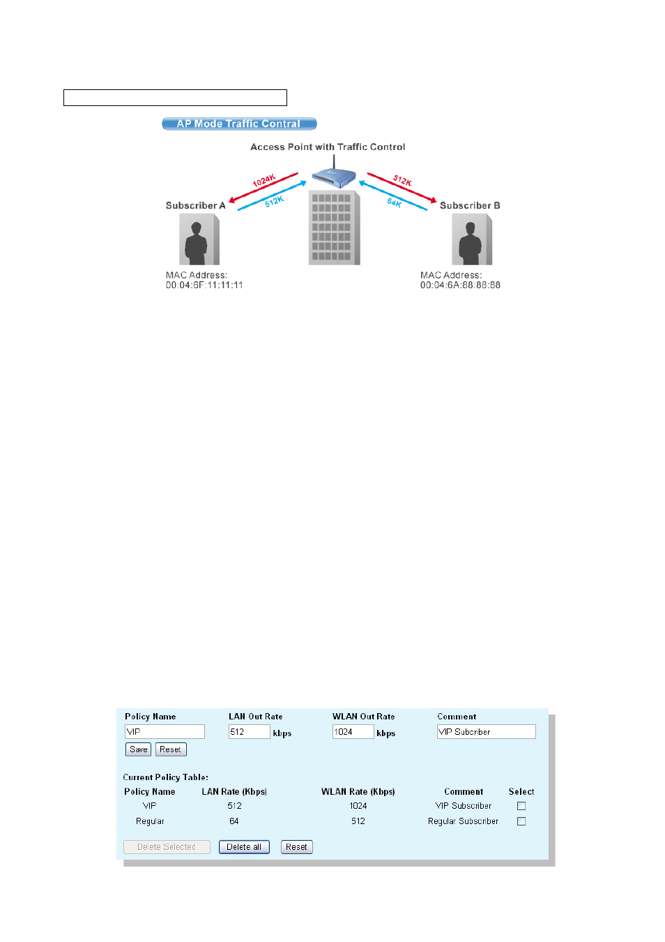 Application example | AirLive WL-5460AP v2 User Manual | Page 61 / 74