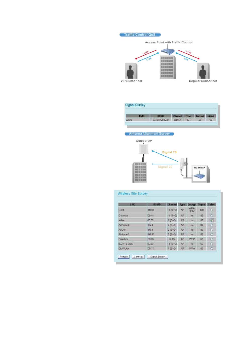 AirLive WL-5460AP v2 User Manual | Page 7 / 74