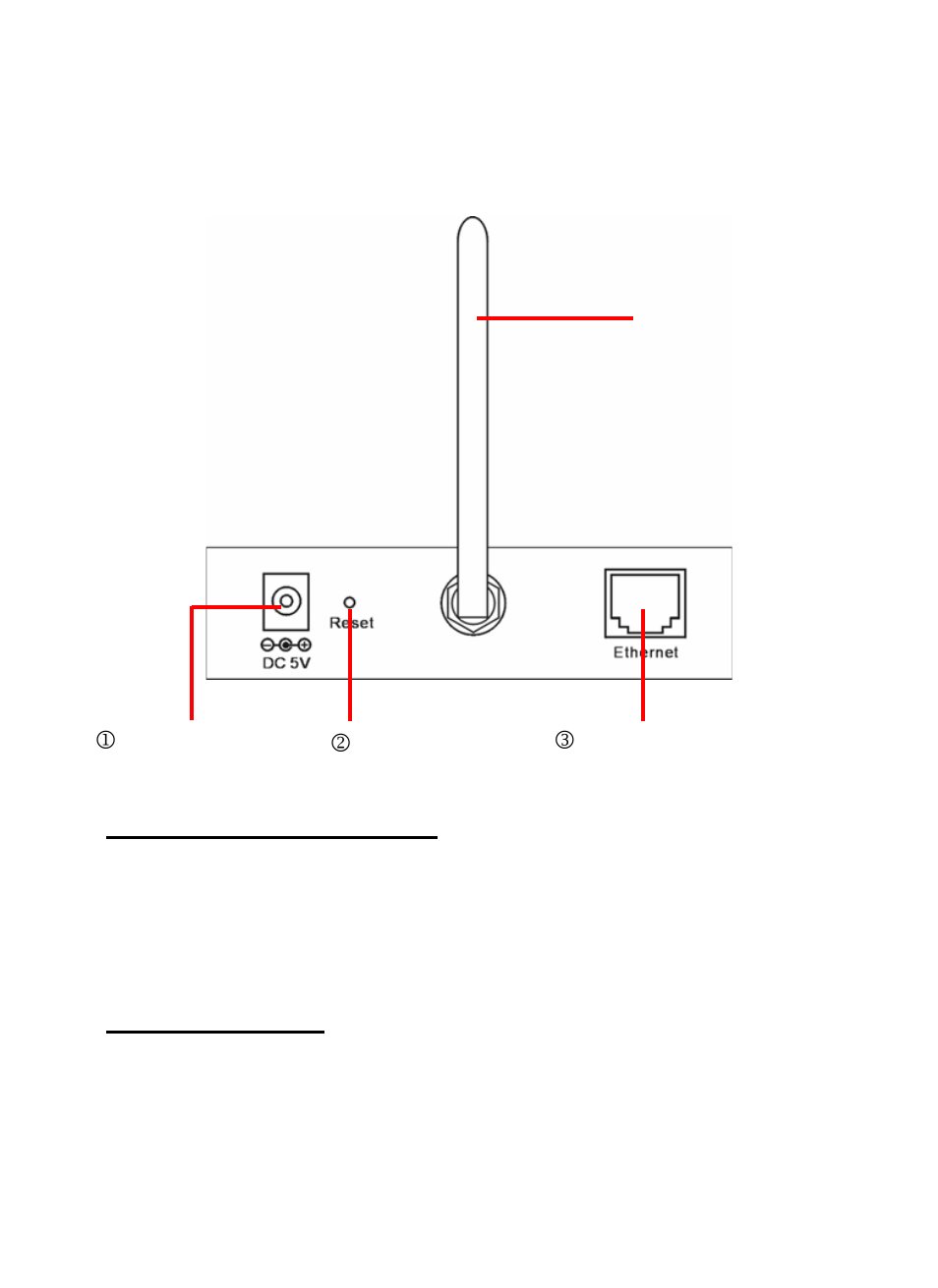 Rear panel, Dc power connector, Reset button | Antenna | AirLive WL-5460CAM User Manual | Page 11 / 110