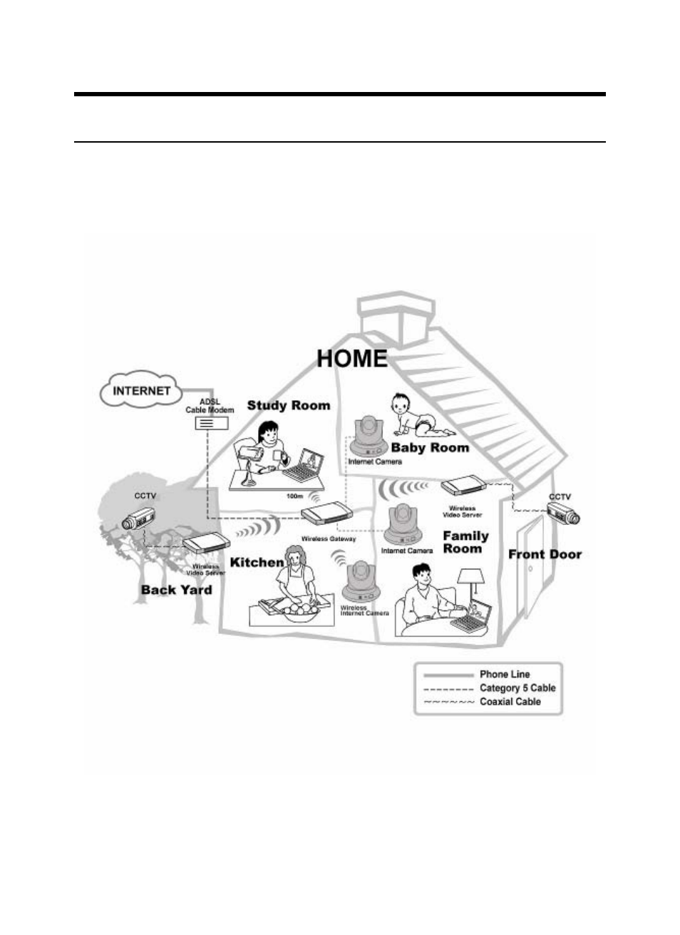 Application diagrams of the camera, Home applications, Pplication | Iagrams of the, Amera | AirLive WL-5460CAM User Manual | Page 17 / 110