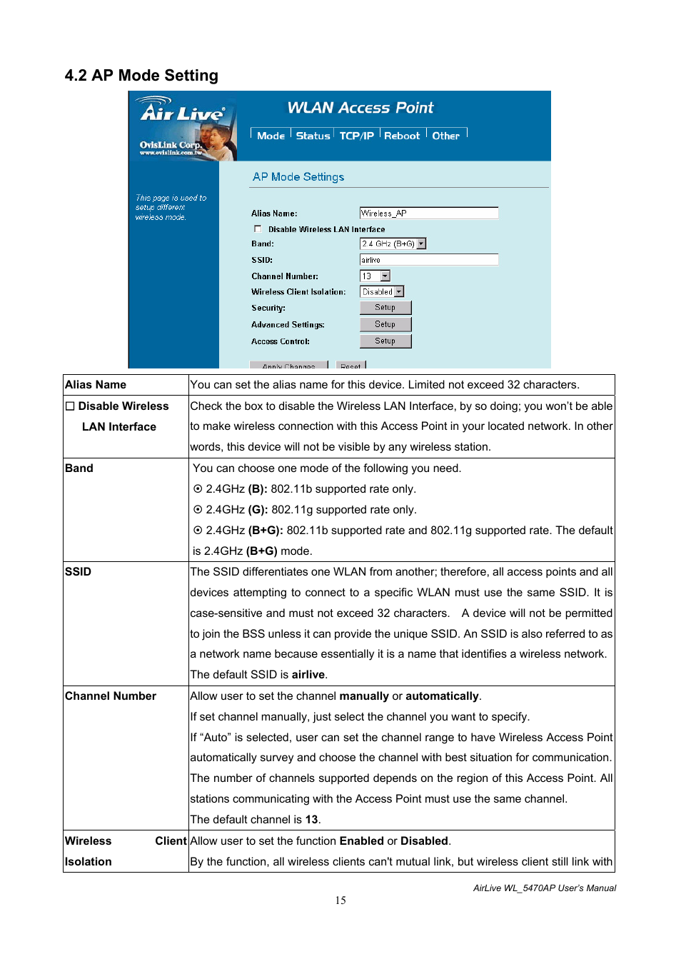 2 ap mode setting | AirLive WL-5470AP User Manual | Page 20 / 50