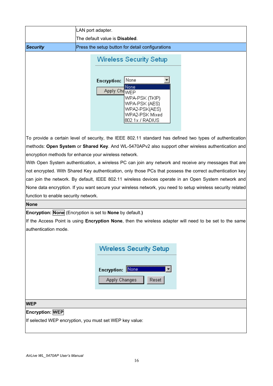 AirLive WL-5470AP User Manual | Page 21 / 50