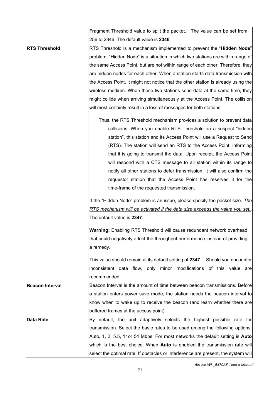 AirLive WL-5470AP User Manual | Page 26 / 50