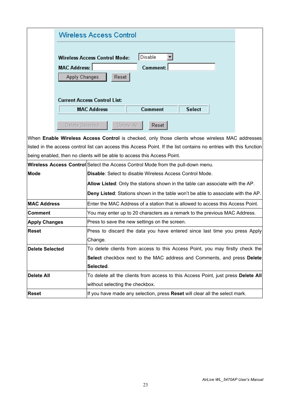 AirLive WL-5470AP User Manual | Page 28 / 50
