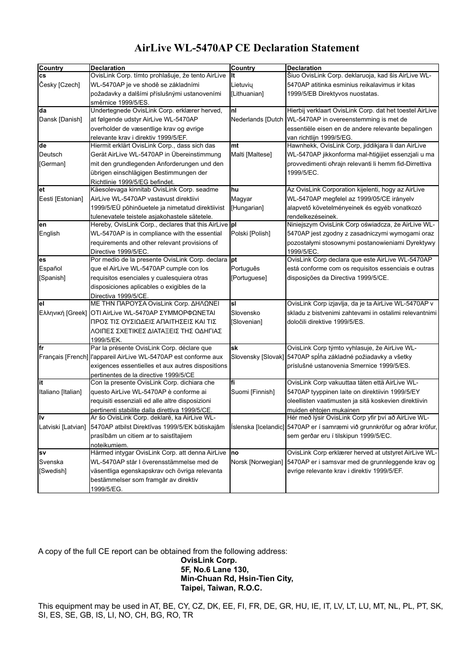 Dansk [danish, Airlive wl-5470ap ce declaration statement | AirLive WL-5470AP User Manual | Page 3 / 50