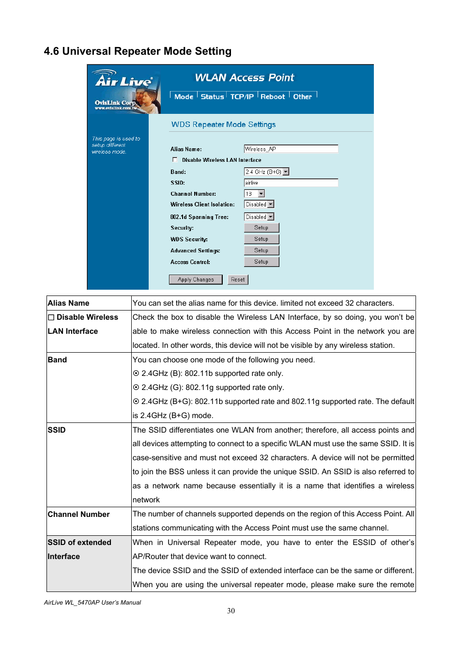 6 universal repeater mode setting | AirLive WL-5470AP User Manual | Page 35 / 50