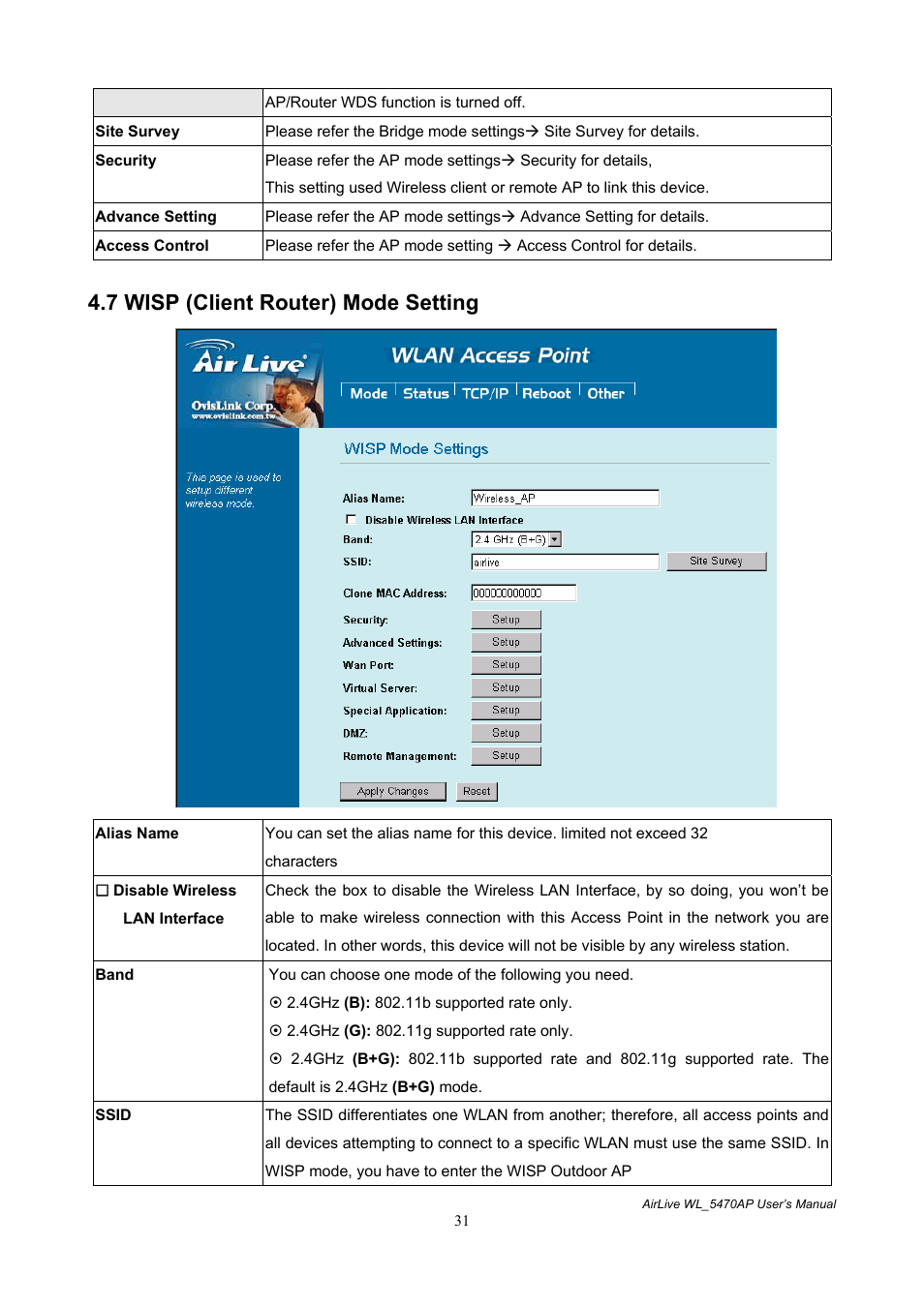 7 wisp (client router) mode setting | AirLive WL-5470AP User Manual | Page 36 / 50