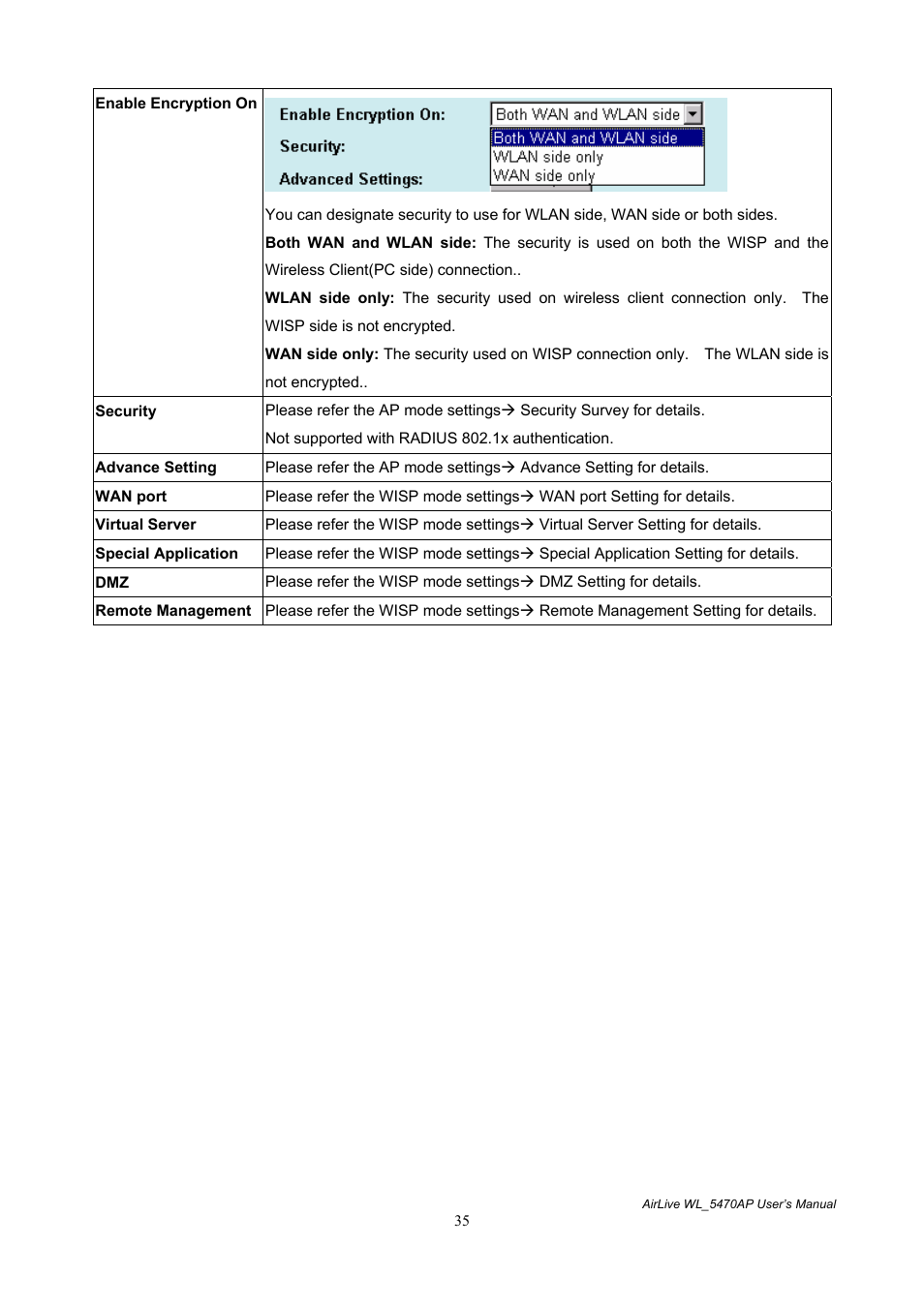 AirLive WL-5470AP User Manual | Page 40 / 50