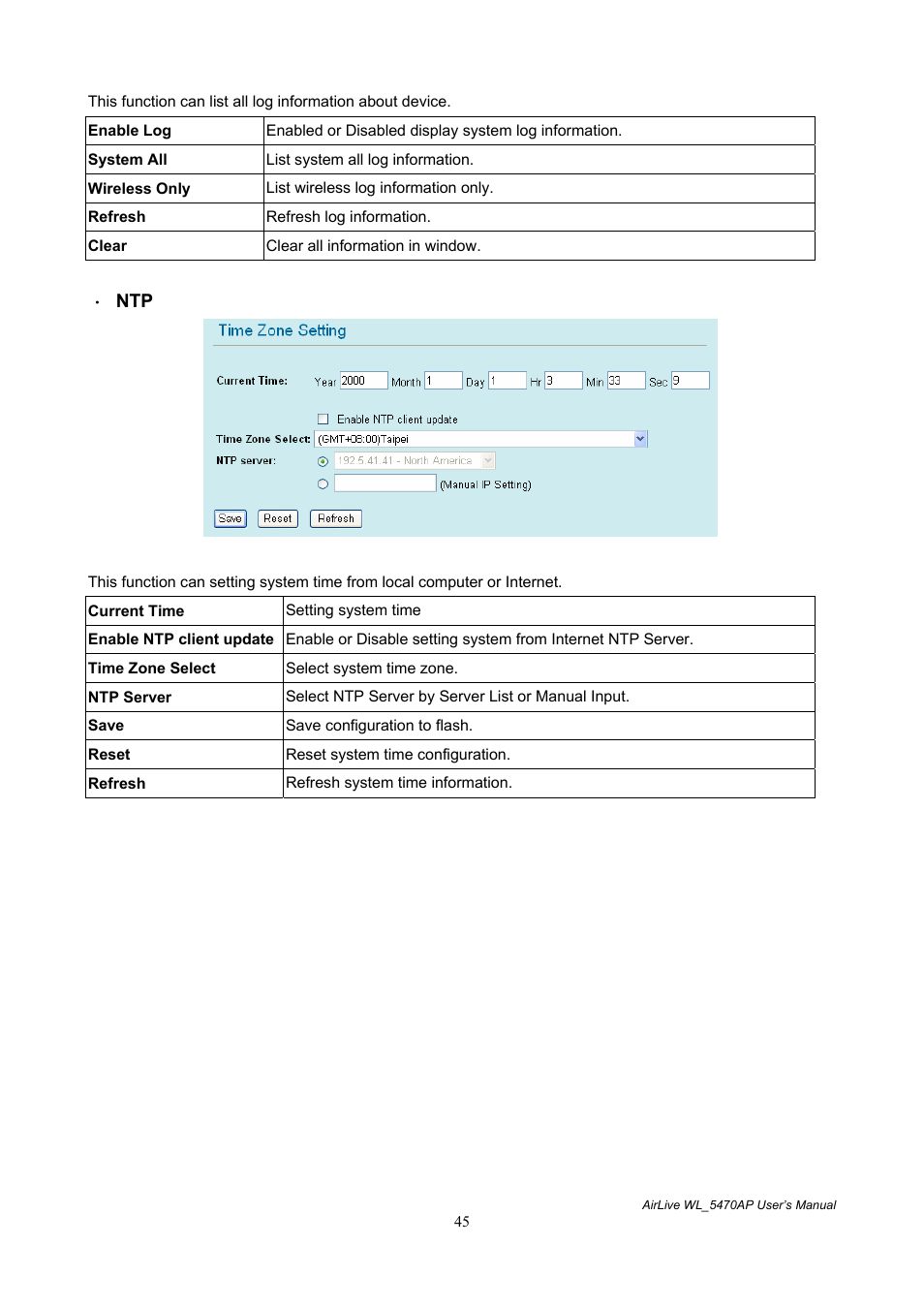 AirLive WL-5470AP User Manual | Page 50 / 50