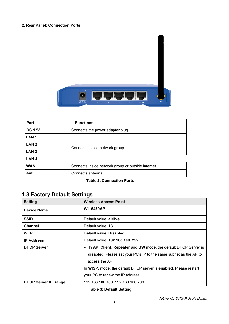 3 factory default settings | AirLive WL-5470AP User Manual | Page 8 / 50