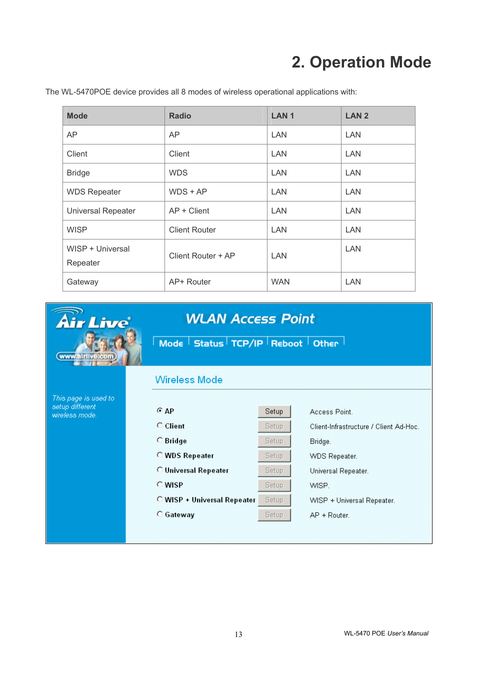 Operation mode | AirLive WL-5470POE User Manual | Page 16 / 82