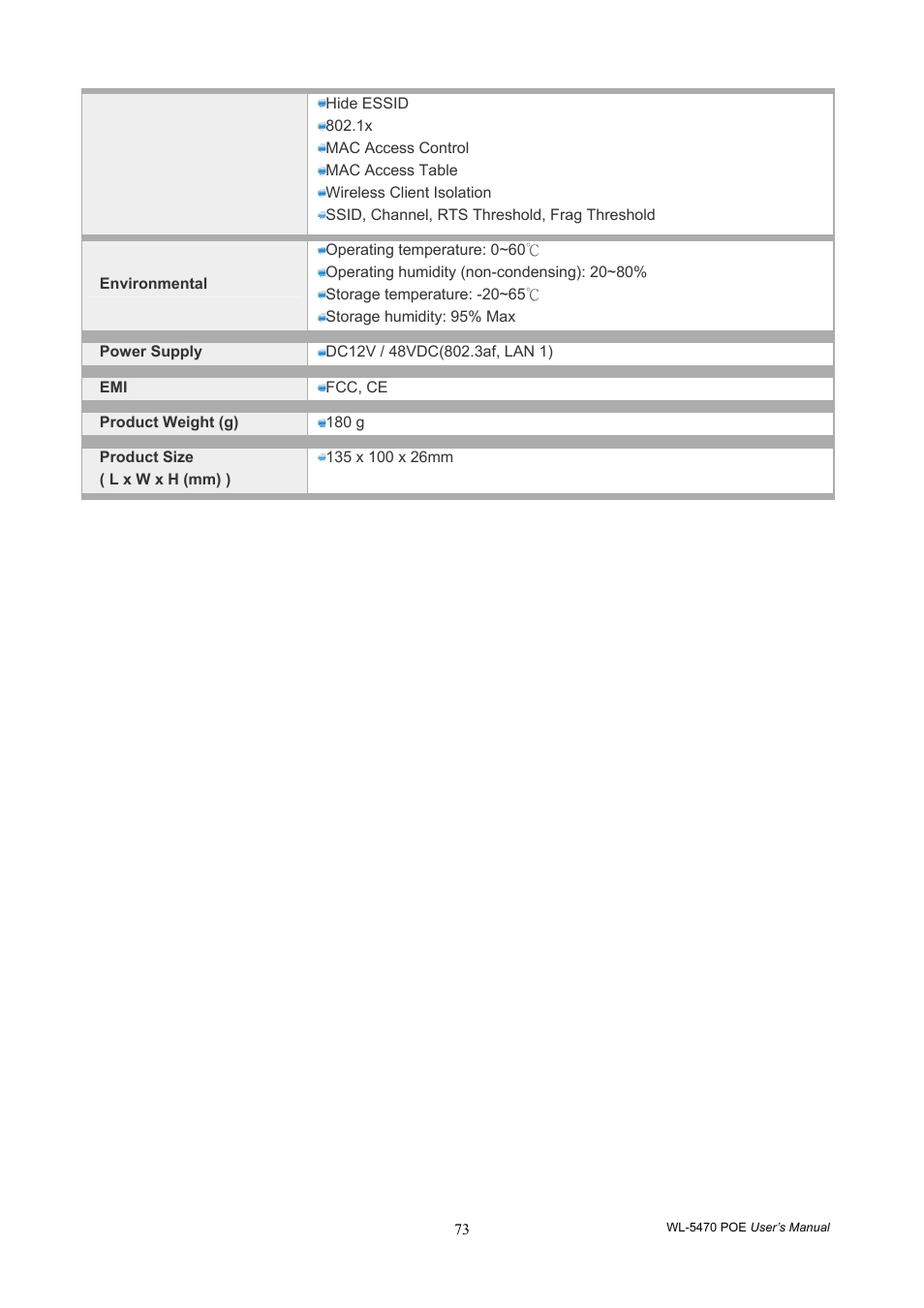 AirLive WL-5470POE User Manual | Page 76 / 82