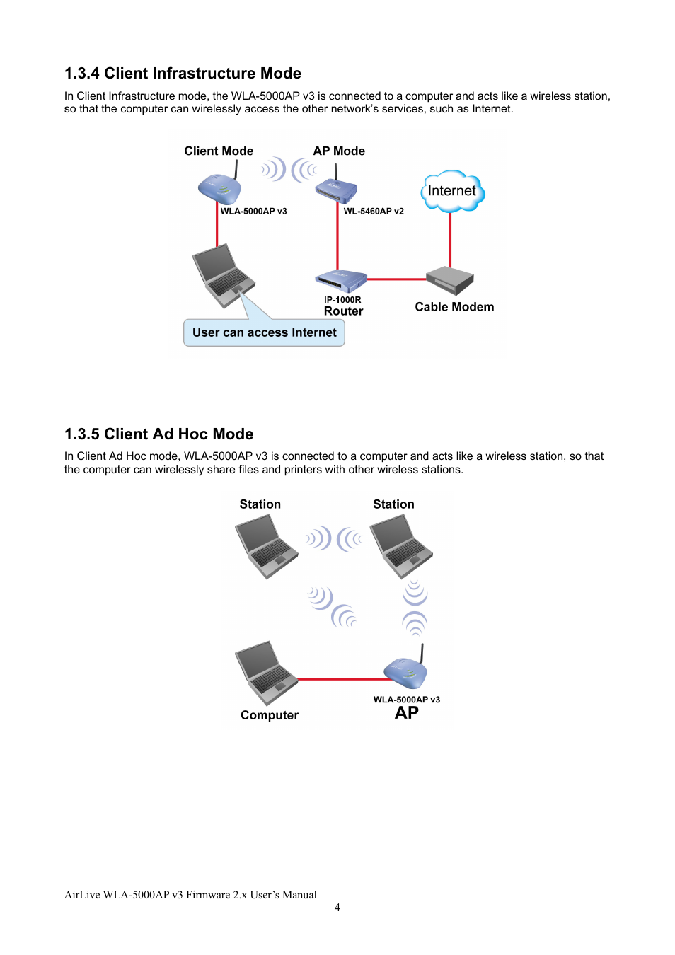 4 client infrastructure mode, 5 client ad hoc mode | AirLive WLA-5000AP v3 User Manual | Page 10 / 77