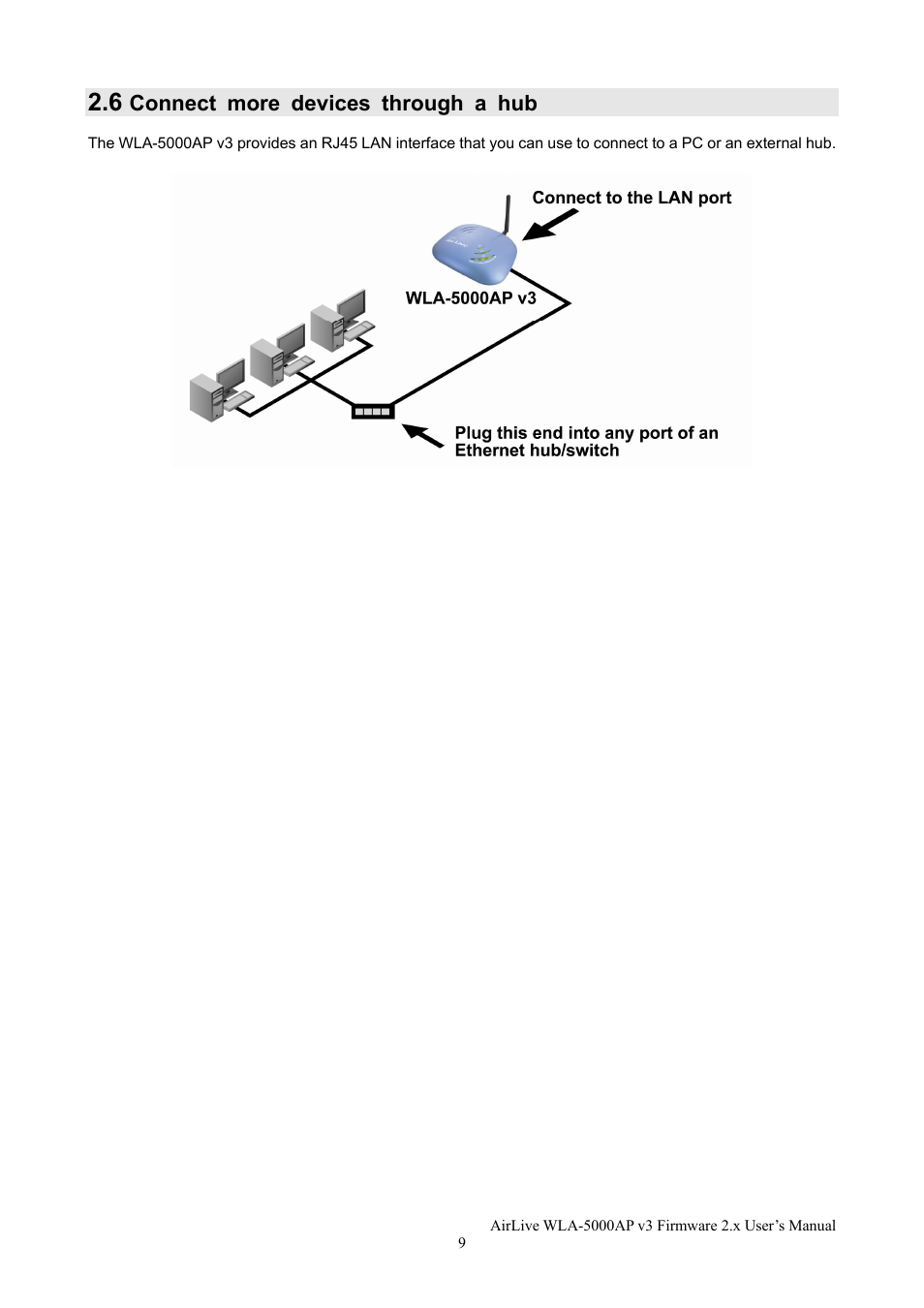 AirLive WLA-5000AP v3 User Manual | Page 15 / 77