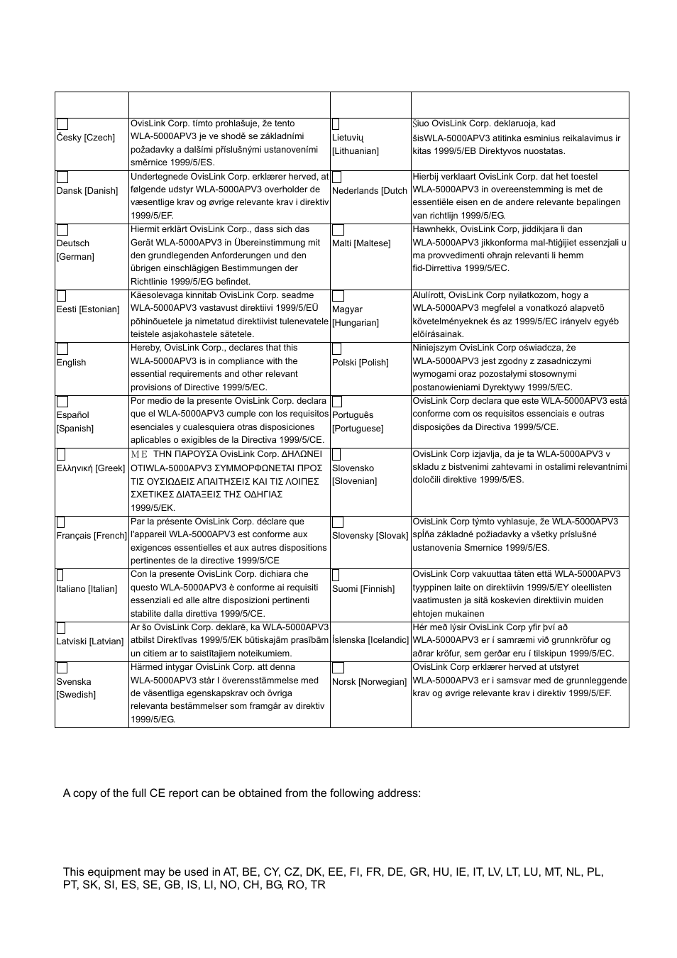 AirLive WLA-5000AP v3 User Manual | Page 3 / 77