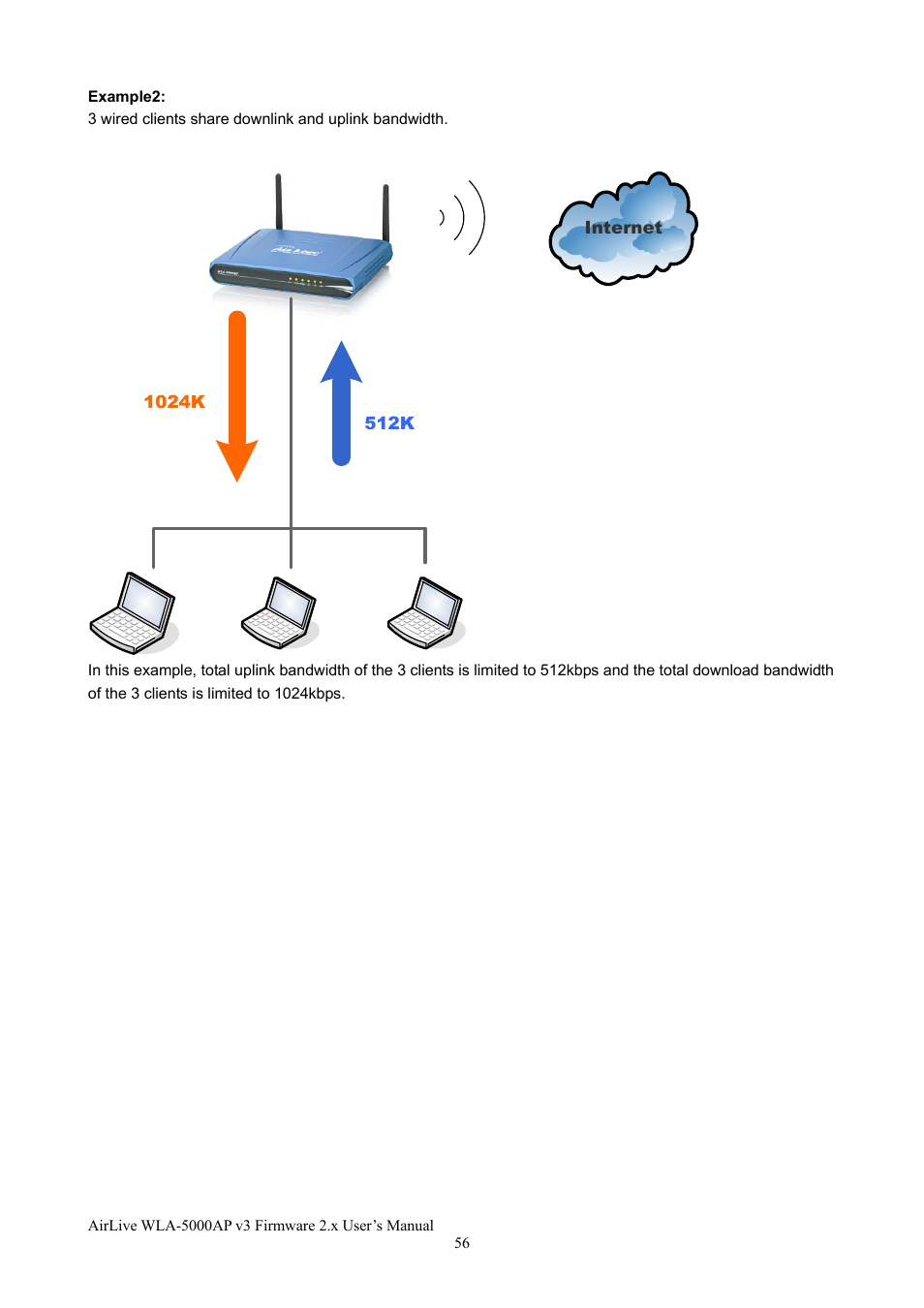 AirLive WLA-5000AP v3 User Manual | Page 62 / 77