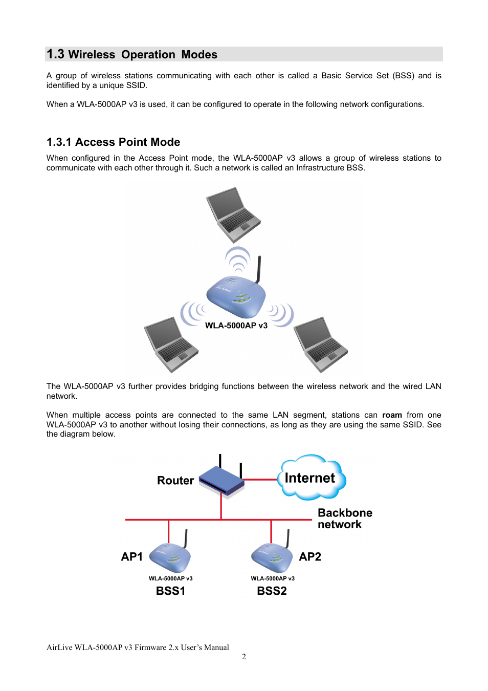 Wireless operation modes, 1 access point mode | AirLive WLA-5000AP v3 User Manual | Page 8 / 77