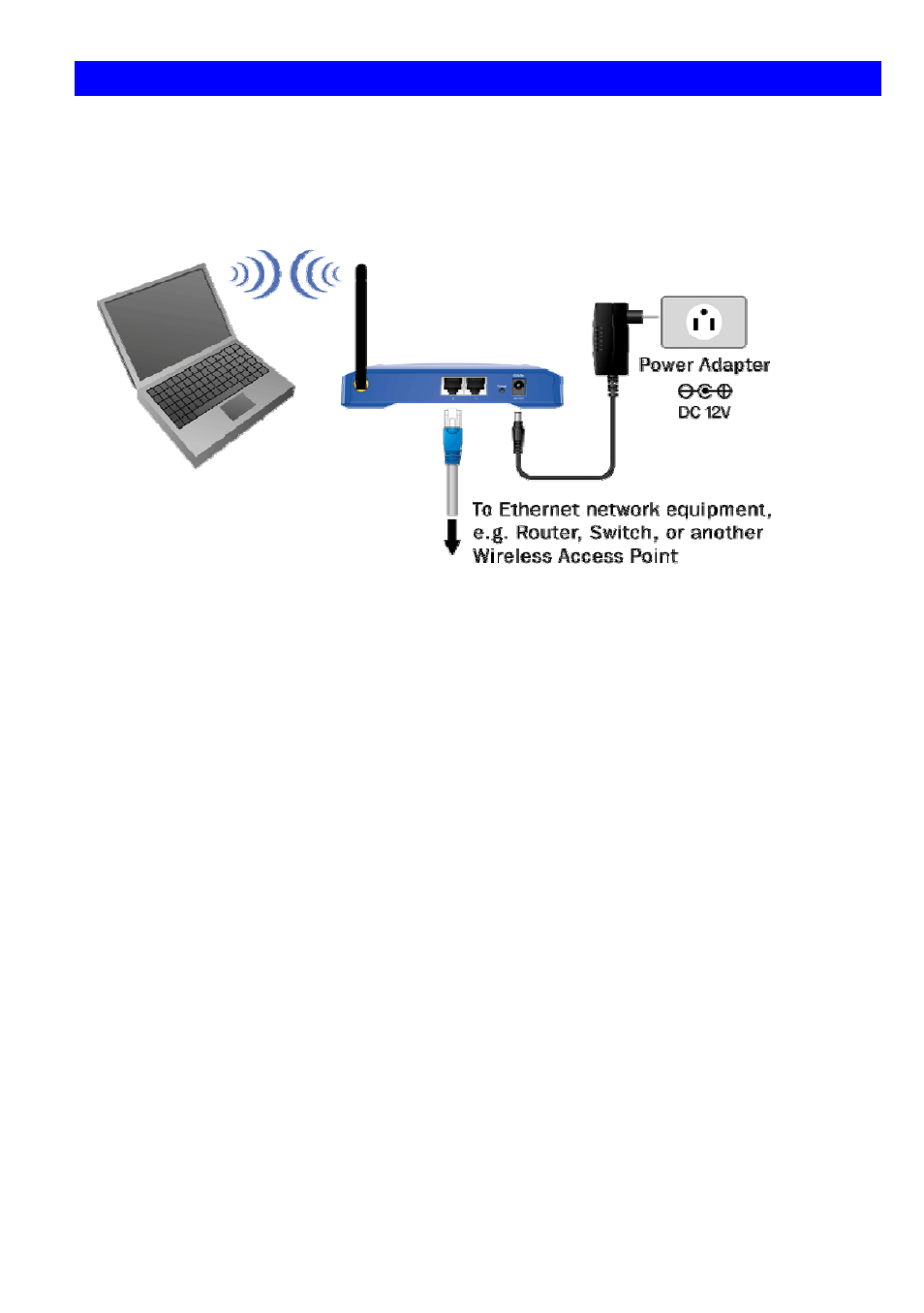 Hardware connection | AirLive WLA-5200AP-G User Manual | Page 10 / 49