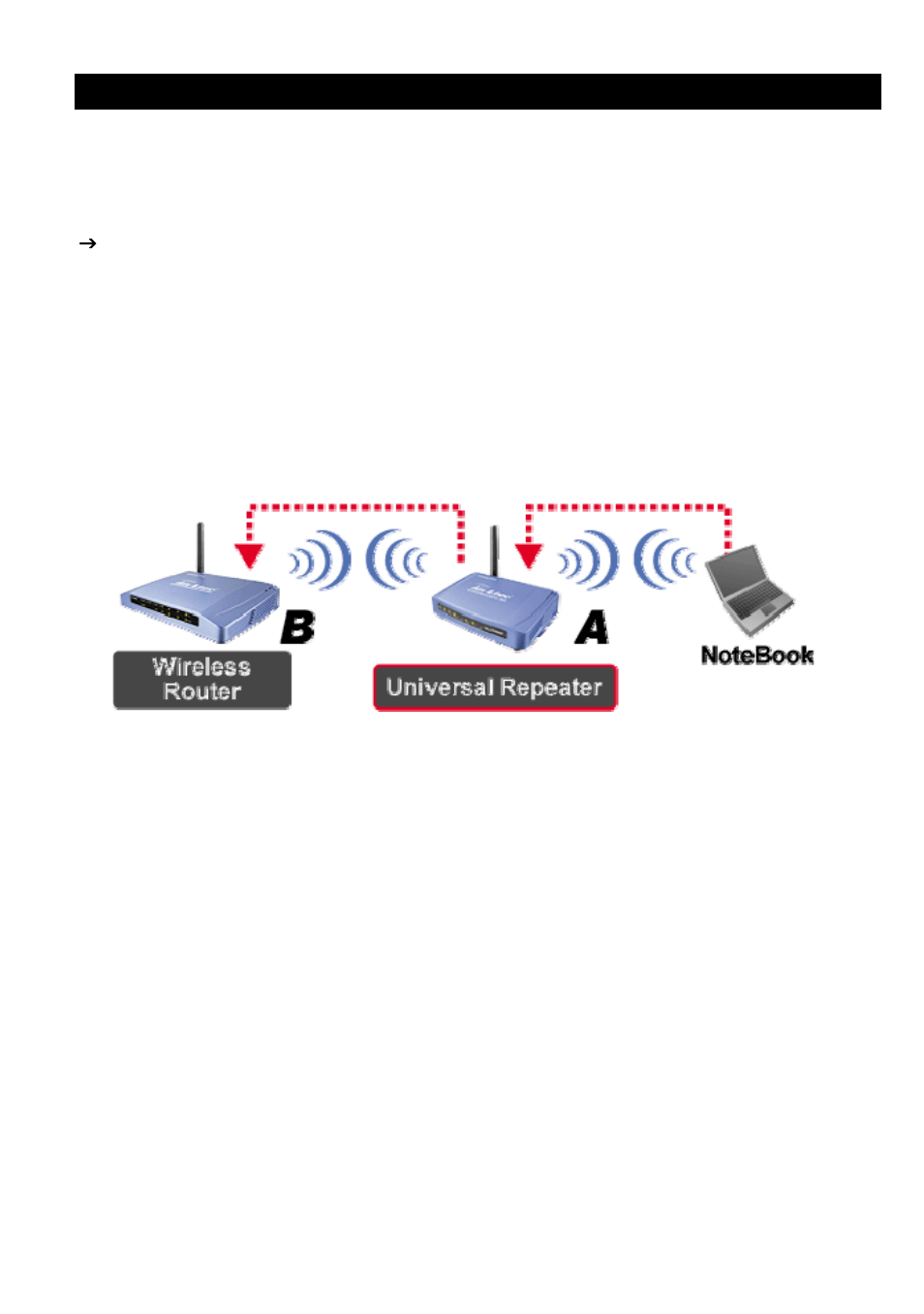 Universal repeater mode, Niversal, Epeater | AirLive WLA-5200AP-G User Manual | Page 15 / 49