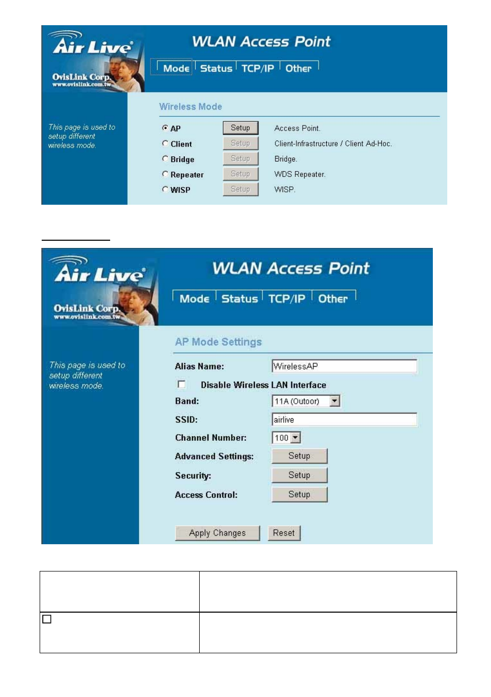 Ap modes | AirLive WLA-5200AP-G User Manual | Page 20 / 49