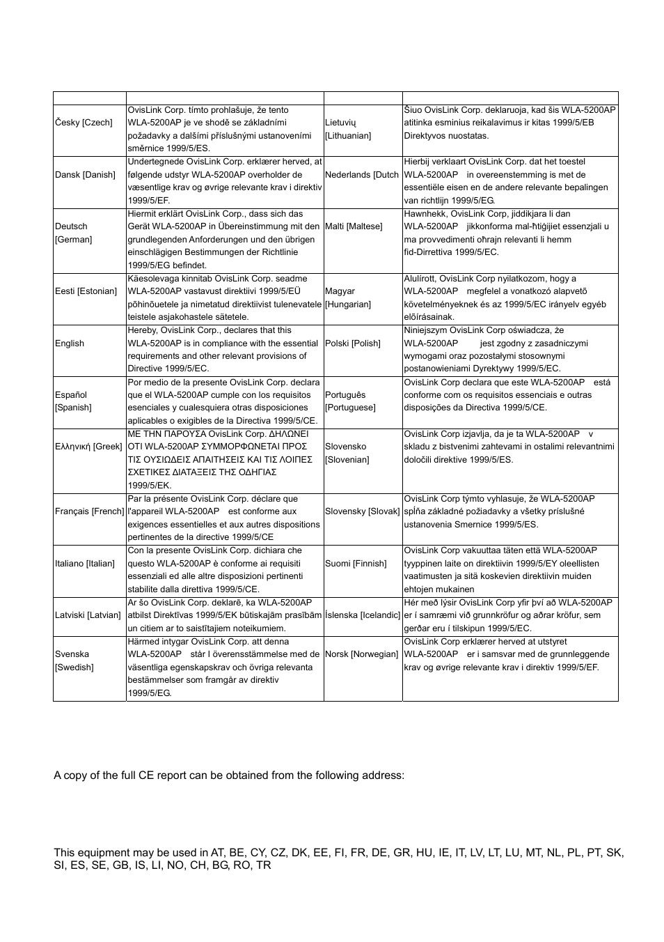 Wla-5200ap ce declaration statement | AirLive WLA-5200AP-G User Manual | Page 3 / 49