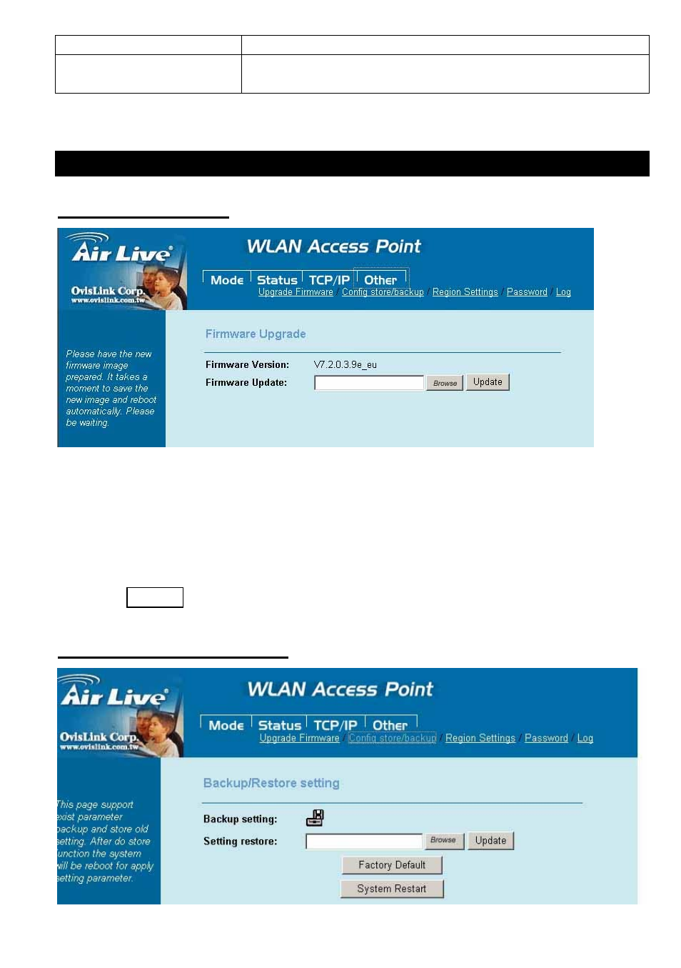 Other, Upgrade firmware, Backup/restore settings | Ther | AirLive WLA-5200AP-G User Manual | Page 47 / 49