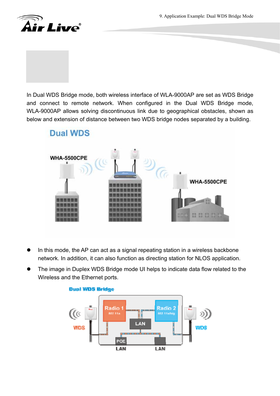 Application example: dual wds bridge mode | AirLive WLA-9000AP User Manual | Page 134 / 171