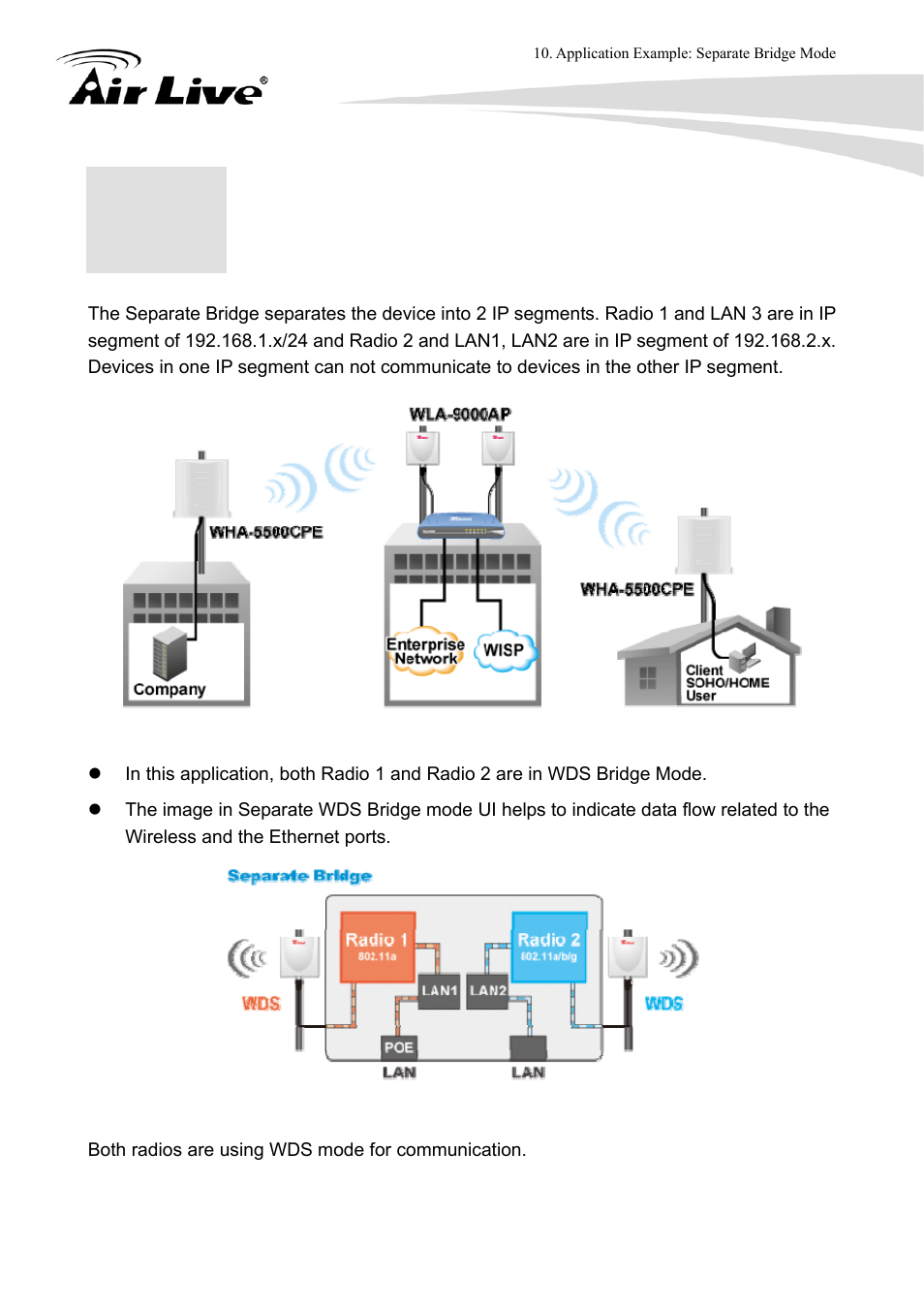 Application example: separate bridge mode | AirLive WLA-9000AP User Manual | Page 136 / 171