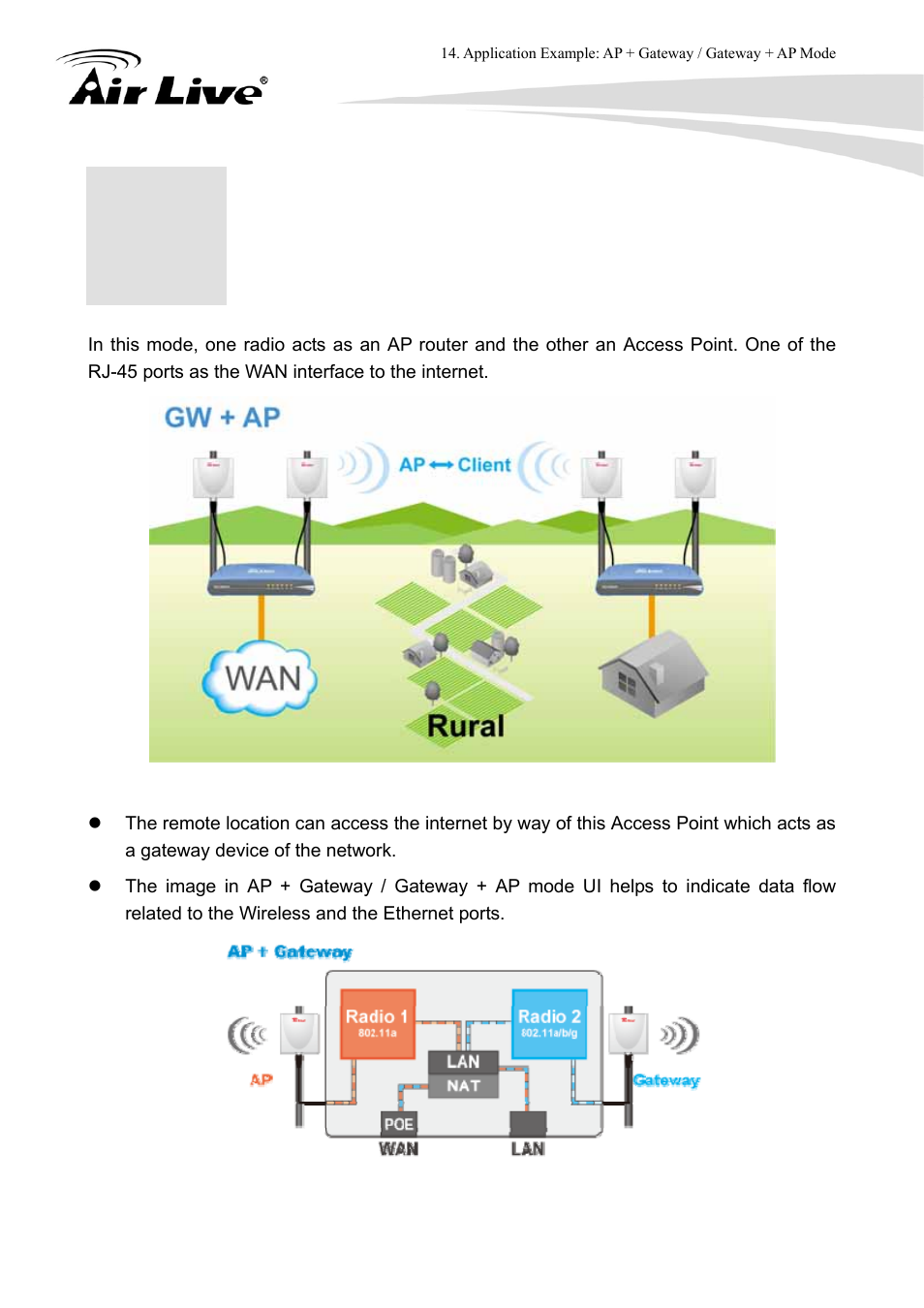 Application example: ap + gateway / gateway + ap | AirLive WLA-9000AP User Manual | Page 145 / 171